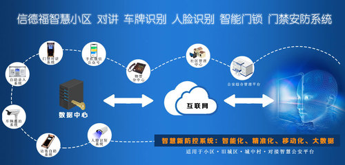 信德福軟件技術推廣服務詳解